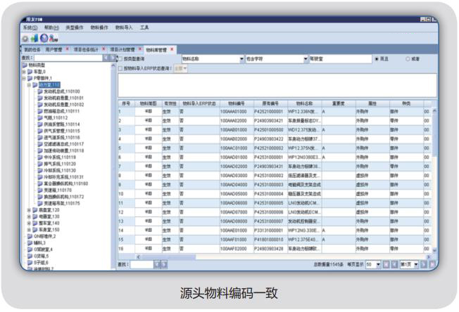 源头物料编码一致